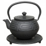 Набор для чая чугунный BergHOFF 5пр. 1107218